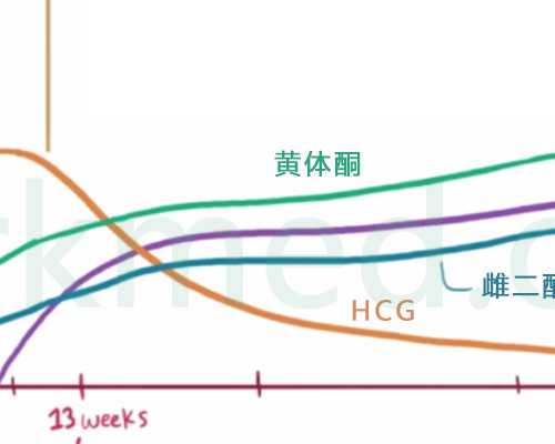 剖腹产刀口渗血正常吗？剖腹产刀口要痛几天？