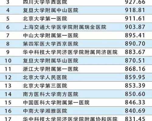 内蒙代孕经历，武汉试管代孕妈妈要多少钱？有费用明细吗？